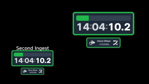 synched ingests